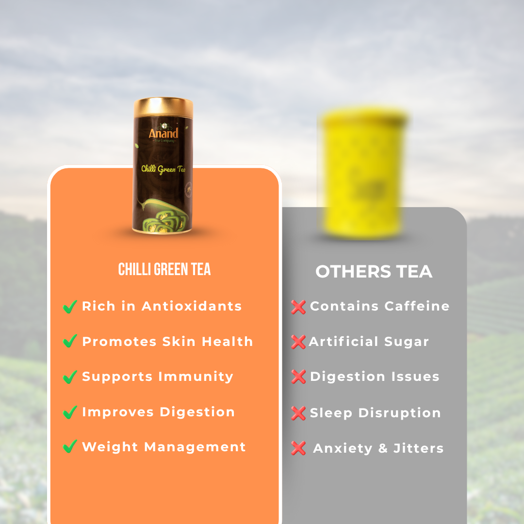 Green Chili Green Tea - 100Gm