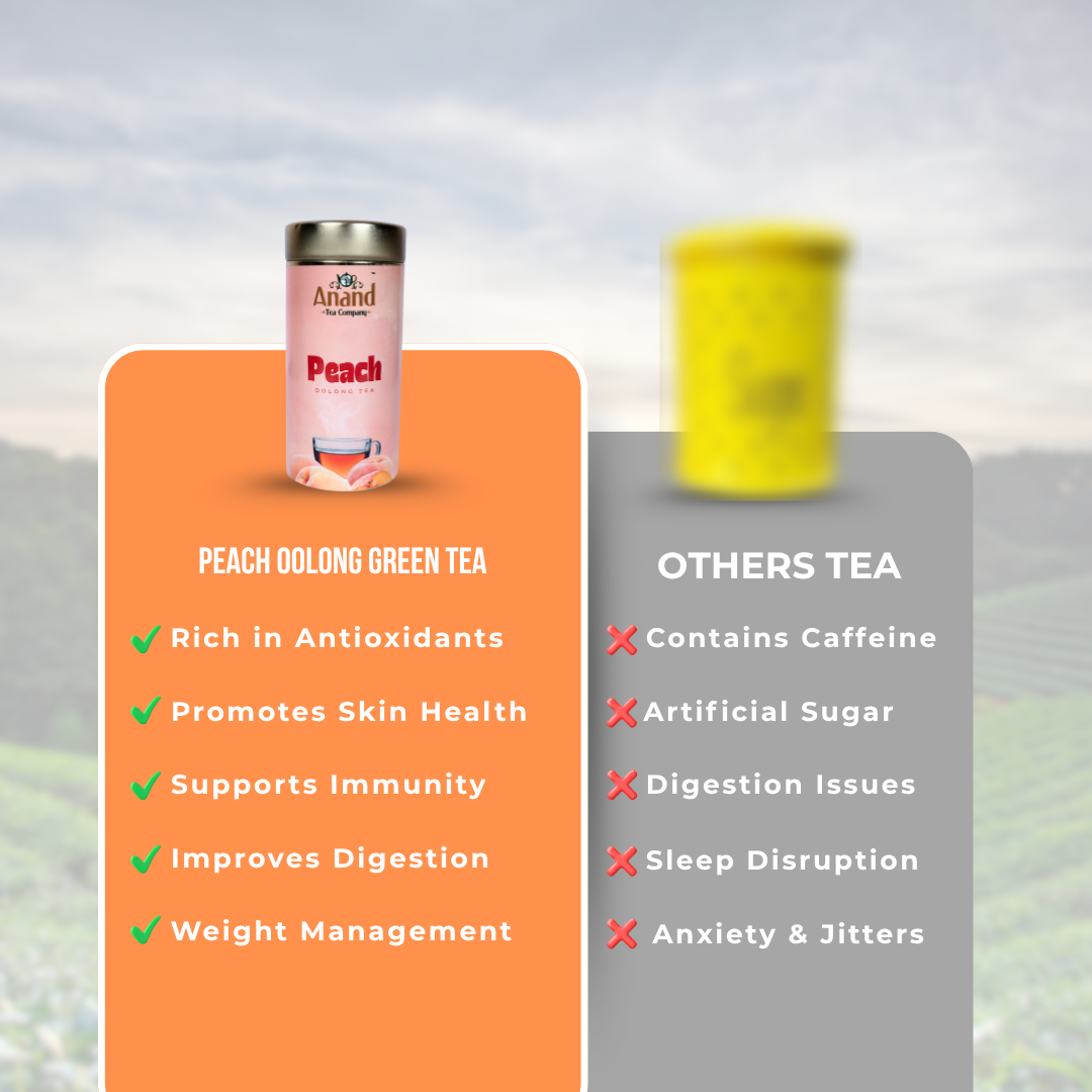 Peach Oolong Tea - 120Gm
