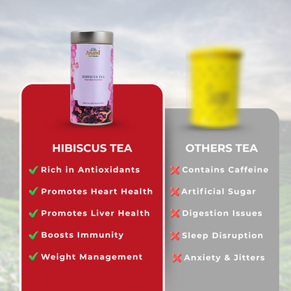 Hibiscus Tea - 120Gm