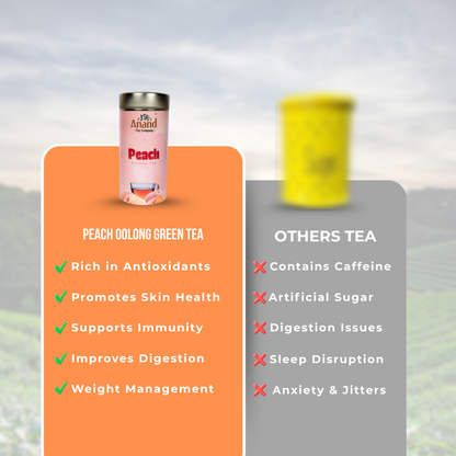 Peach Oolong Tea - 120Gm