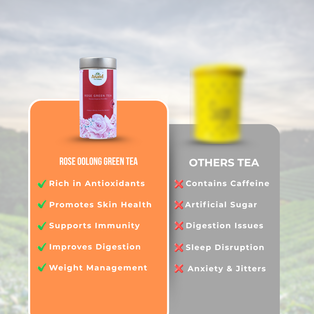 Rose Oolong Tea - 100Gm